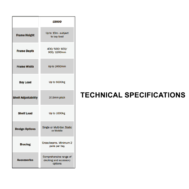 LS600 Longspan Shelving System