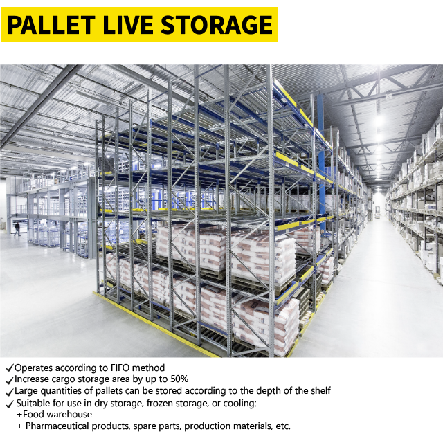 Live Storage Pallet Racking