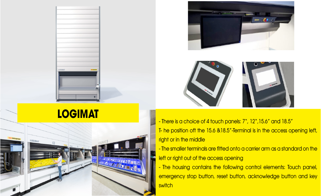 LogiMAT