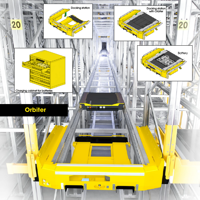 Orbiter cho kho lạnh, kho đông