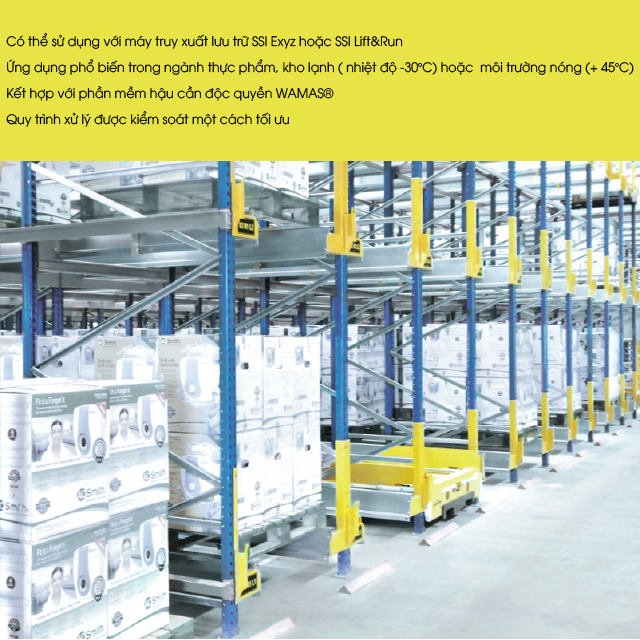 Orbiter cho ngành công nghiệp thực phẩm, đồ uống