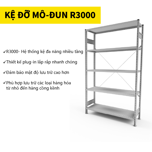 Kệ/ Giá đỡ Mô-đun R3000