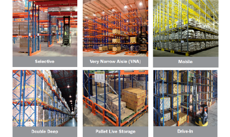 Hệ Thống Kệ Pallet